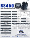 NSDRC RS450 High Performance Budget Servo thumbnail