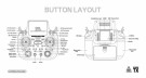 Radiomaster GX15 16ch ELRS LBT - Green thumbnail