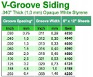 Evergreen Polystyrene V-groove Sheet 1x150x300mm 0.75mm space (1) thumbnail