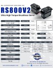 NSDRC RS800 V2 Ultra High Torque Brushless Servo thumbnail