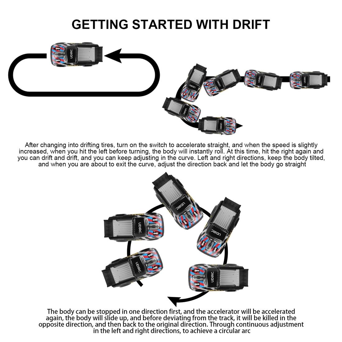 UDI Panther Speed/Drift -Gyro 4WD 1:16 Brushless