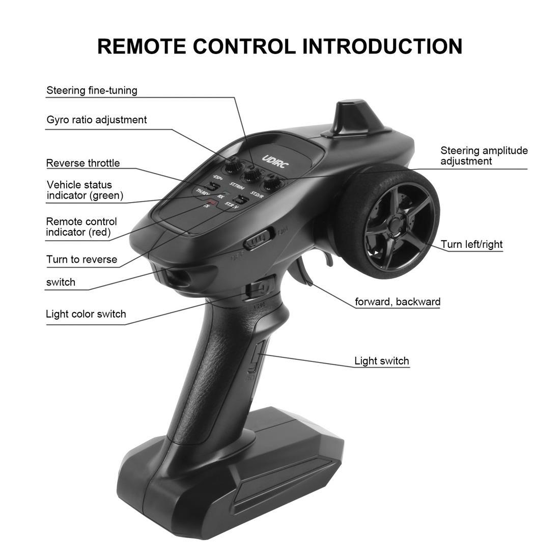 UDI Panther Speed/Drift -Gyro 4WD 1:16 Brushless