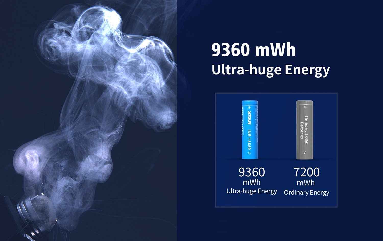 XTAR 18650 2600mAh 30A Li-Ion