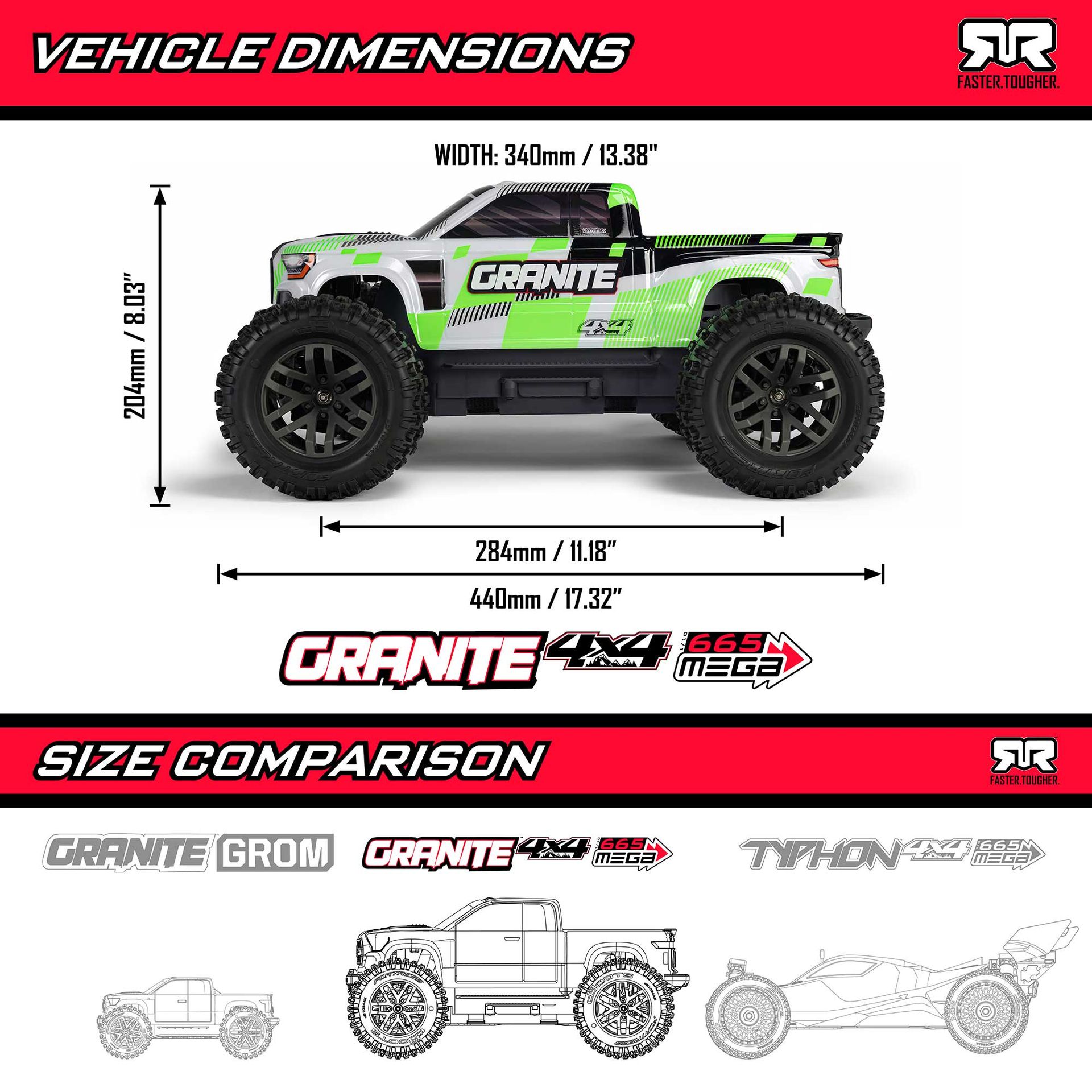 1/10 GRANITE MEGA 665 4X4 RTR Brushed Monster Truck, Green